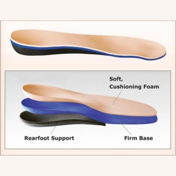 Diabetic-Insoles